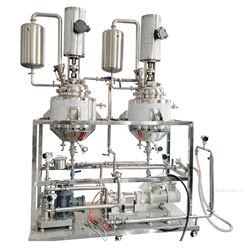 GMD2000農藥懸浮液納米分散機