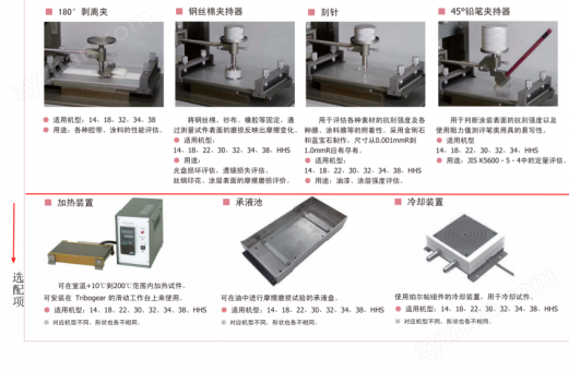 表面性能測量儀 測試范圍