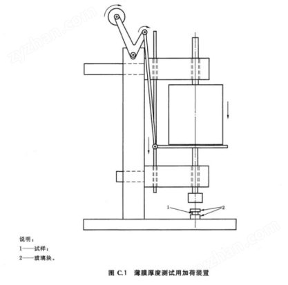 水基水門(mén)汀薄膜測(cè)厚儀