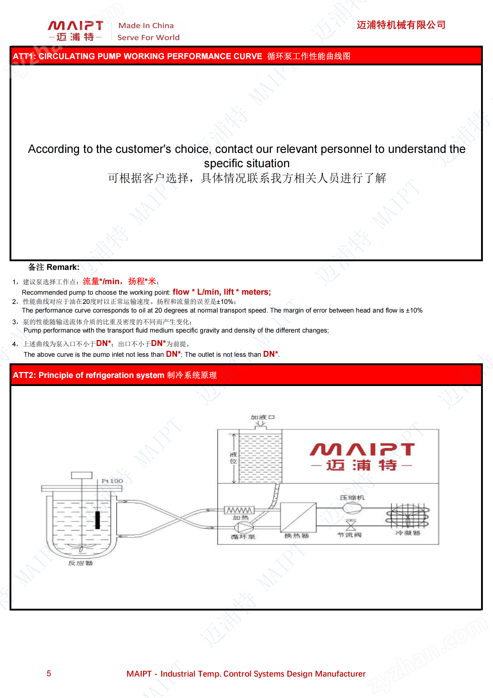 -45至300℃高低溫一體機MPTD技術規格書_04.png