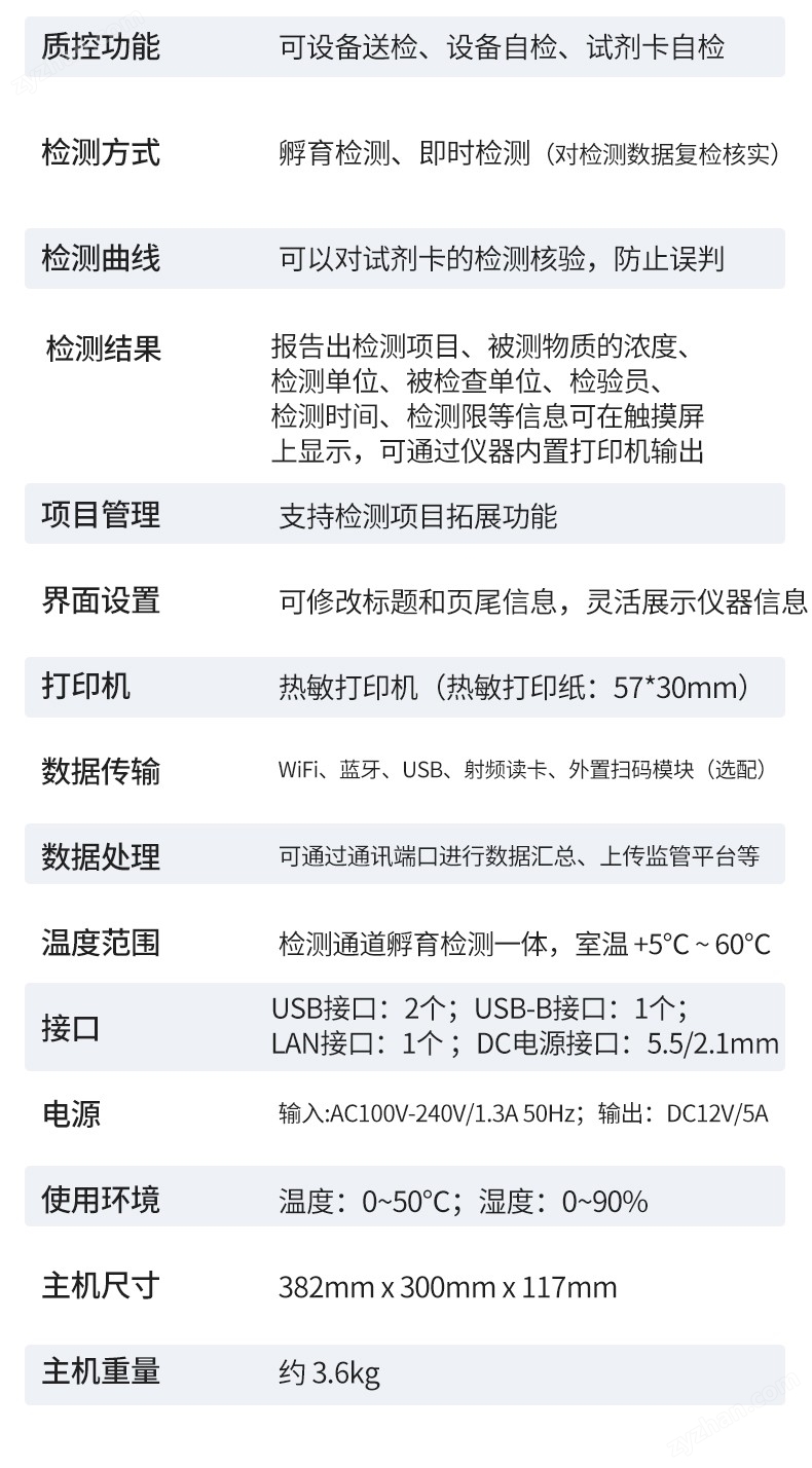 獸藥殘留檢測(cè)儀-YT-SY03_09.jpg