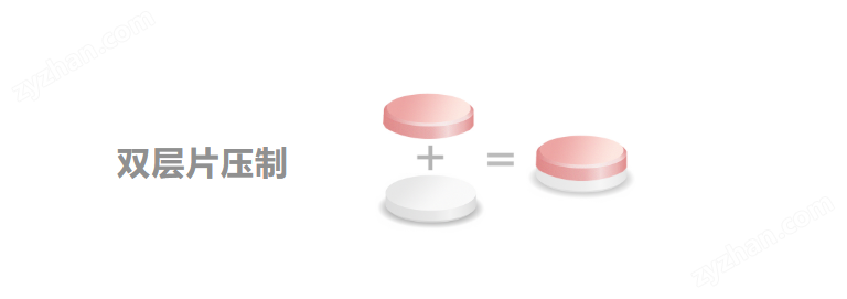 旋轉(zhuǎn)式壓片機(jī)