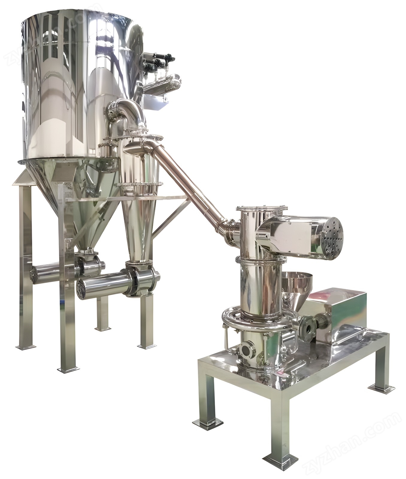 微信图片_20251216141802_76_33.jpg 环保气流粉碎混合系统