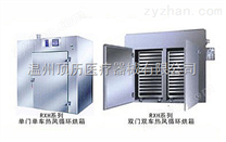 熱風(fēng)循環(huán)烘箱廠家