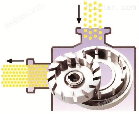 石墨烯剪切分散機