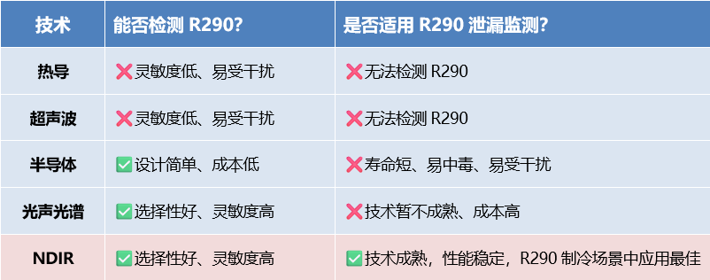 屏幕截图 2025-07-21 161216.png