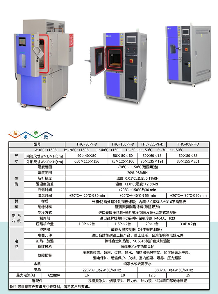 -40℃嚴(yán)苛環(huán)境穩(wěn)定運(yùn)行，皓天電池隔爆試驗(yàn)箱獲江蘇某電池企業(yè)高度認(rèn)可