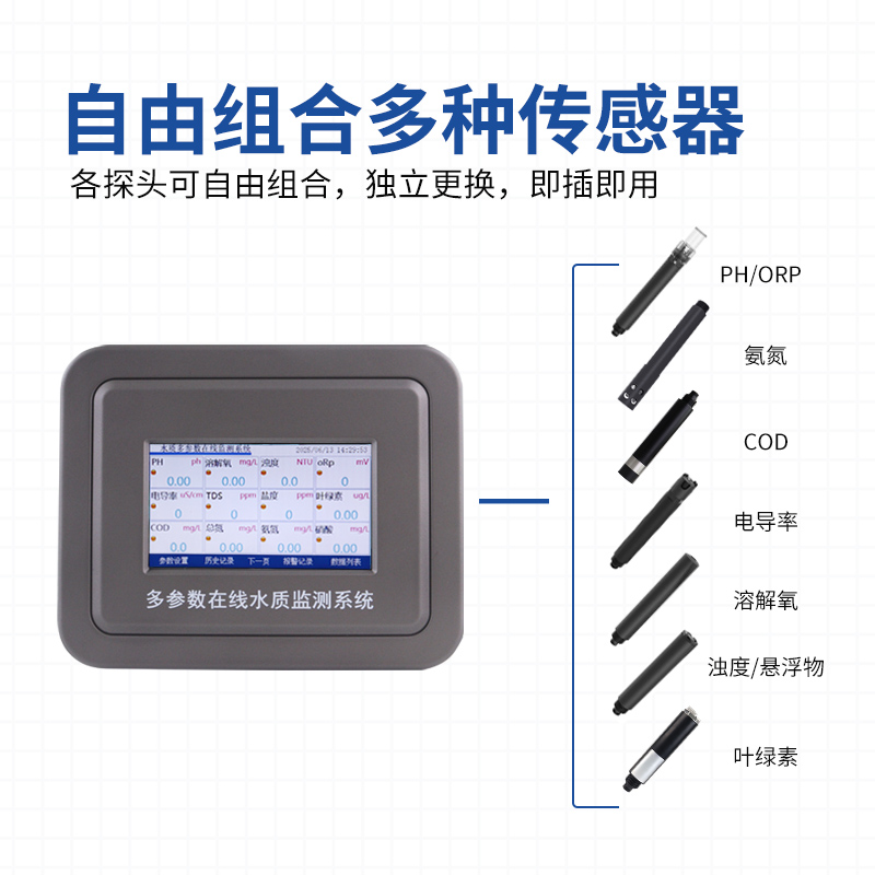 在線電導率水溫分析儀