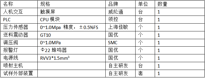 image.png 散熱器碎石沖擊試驗機適用范圍