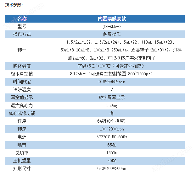 凈信真空離心濃縮儀+JX-NSSPQ027適配器