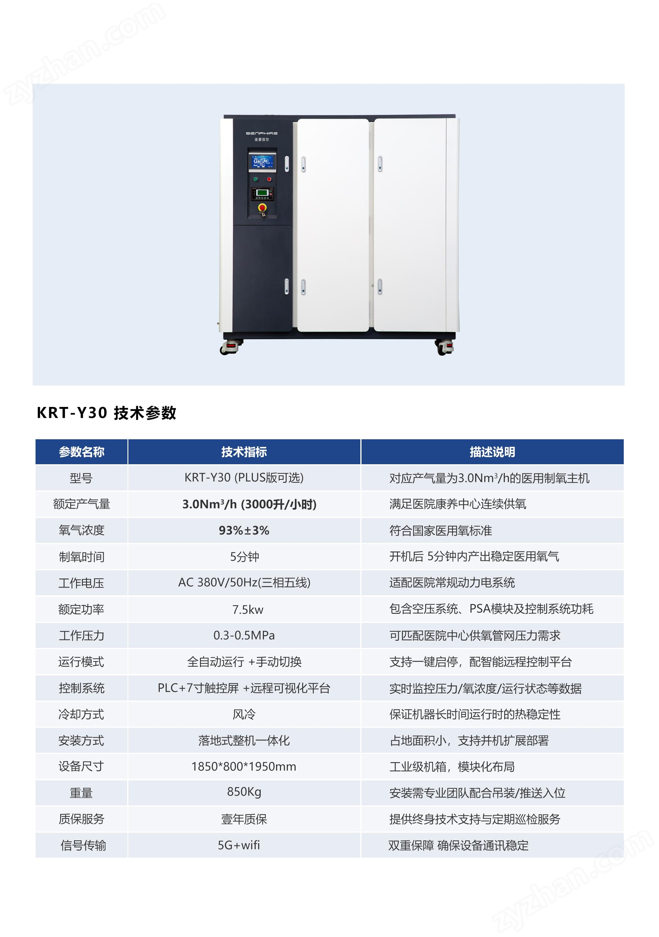 2026款3.5立方 鄉鎮醫院用醫用制氧機科瑞特