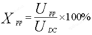紋波峰峰值系數(shù)值