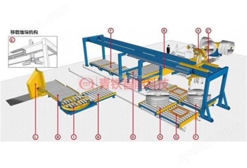 W���Pʽ���پ��p�@���b�ԄӾ�����ۣ͢�