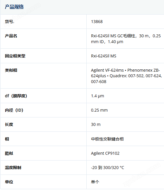 RESTEK Rxi-624Sil MS GC毛细柱